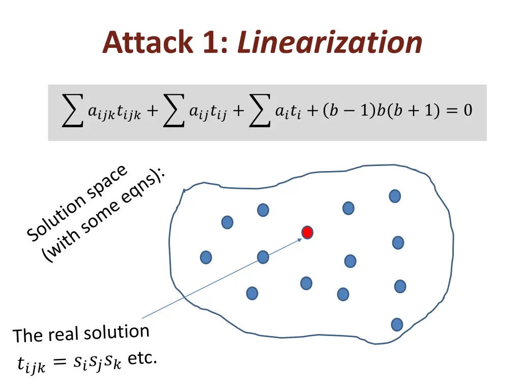 attack 1 linearization 3