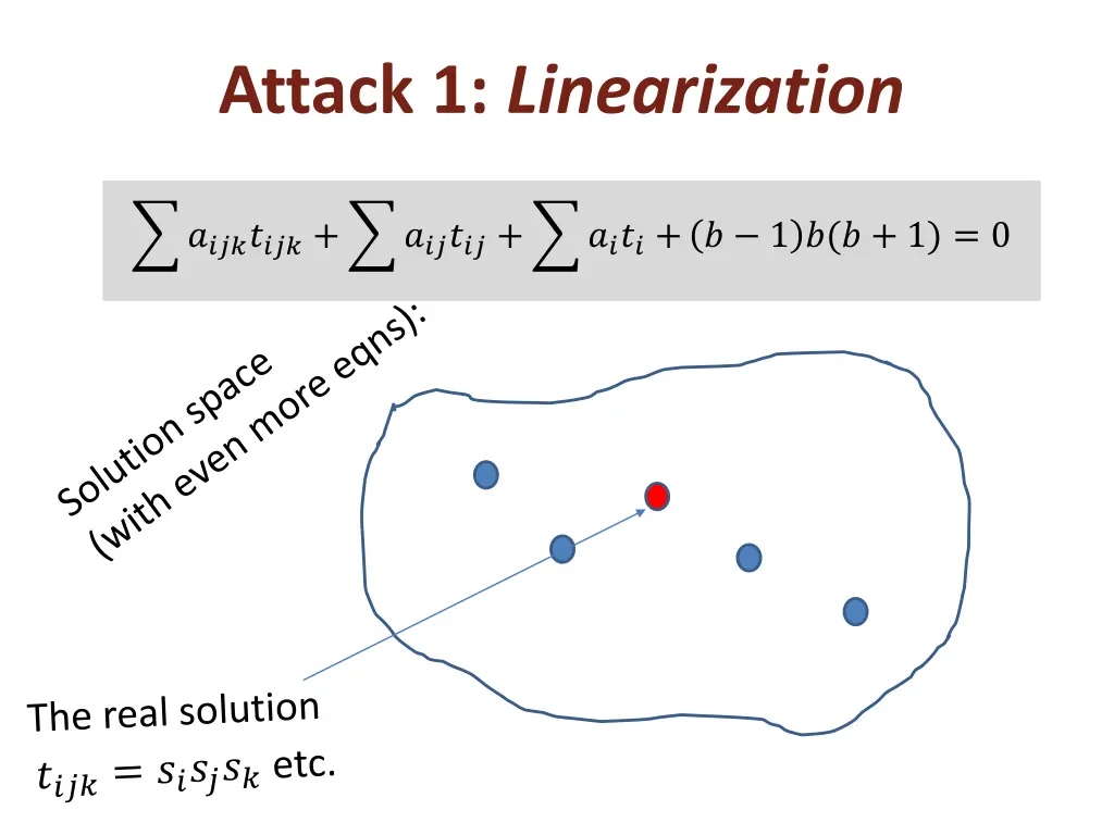 attack 1 linearization 5