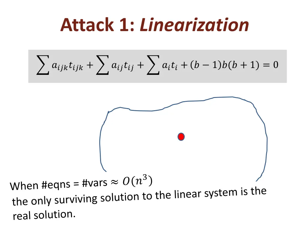 attack 1 linearization 7