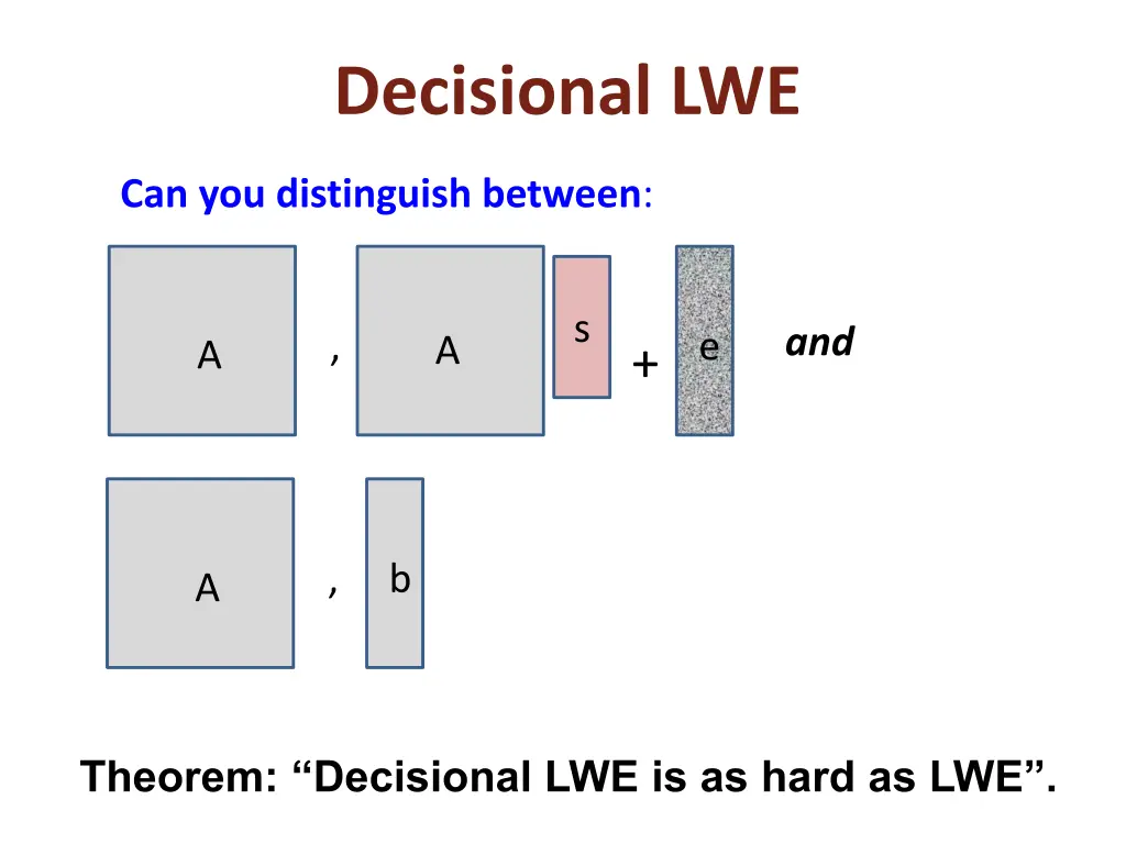 decisional lwe