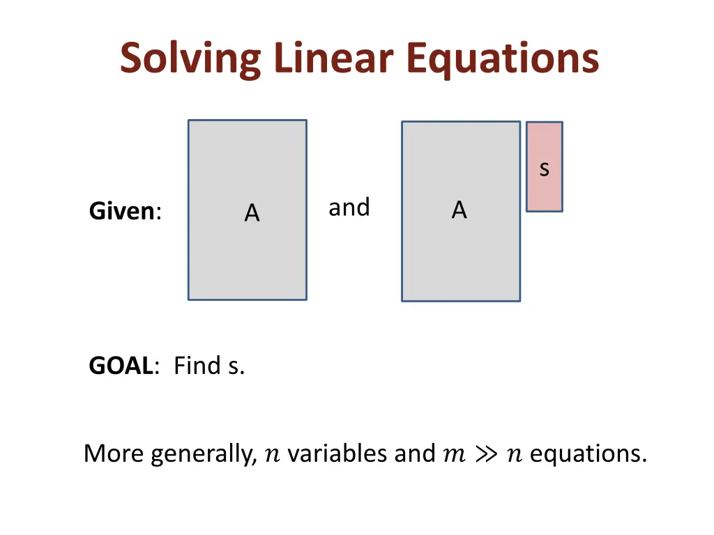 solving linear equations 1