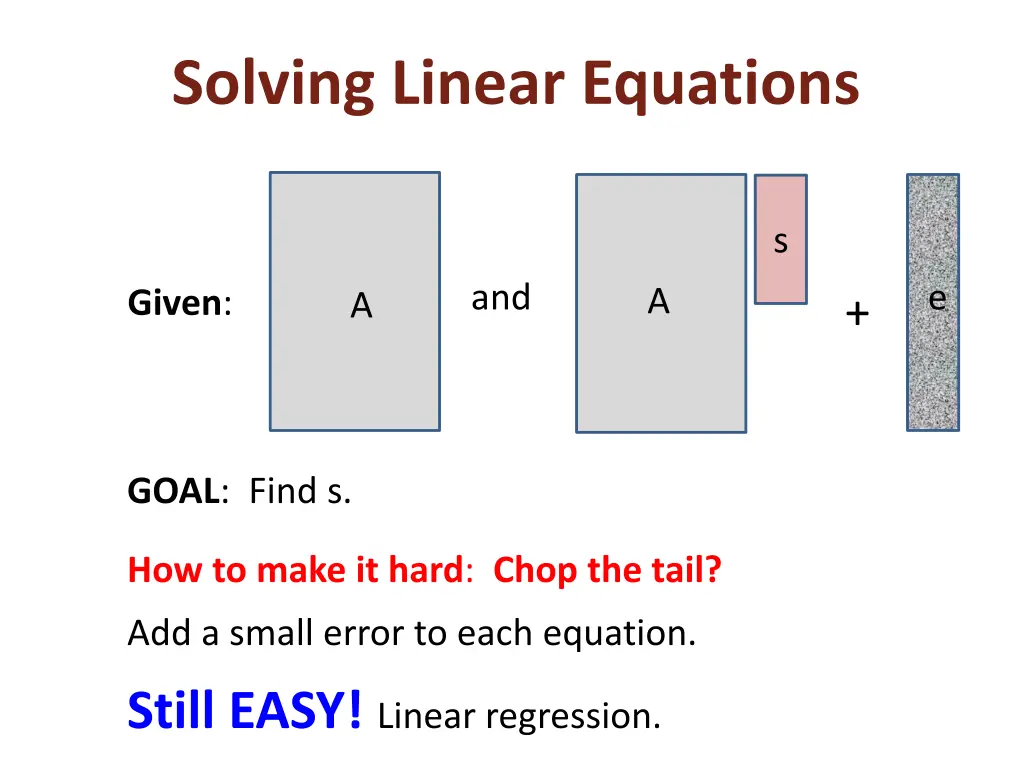 solving linear equations 4