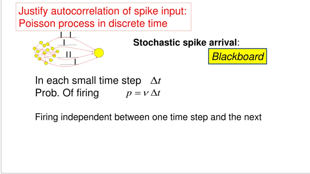 justify autocorrelation of spike input poisson