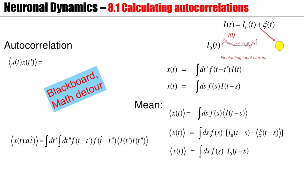 neuronal dynamics 8 1 calculating autocorrelations