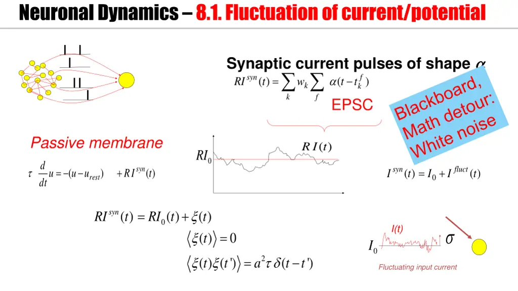 neuronal dynamics 8 1 fluctuation of current