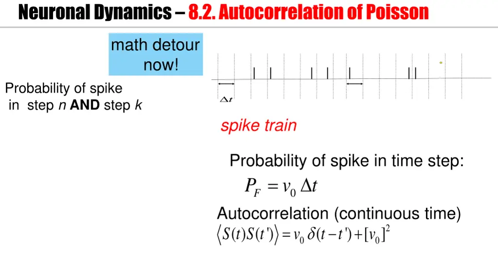 neuronal dynamics 8 2 autocorrelation of poisson