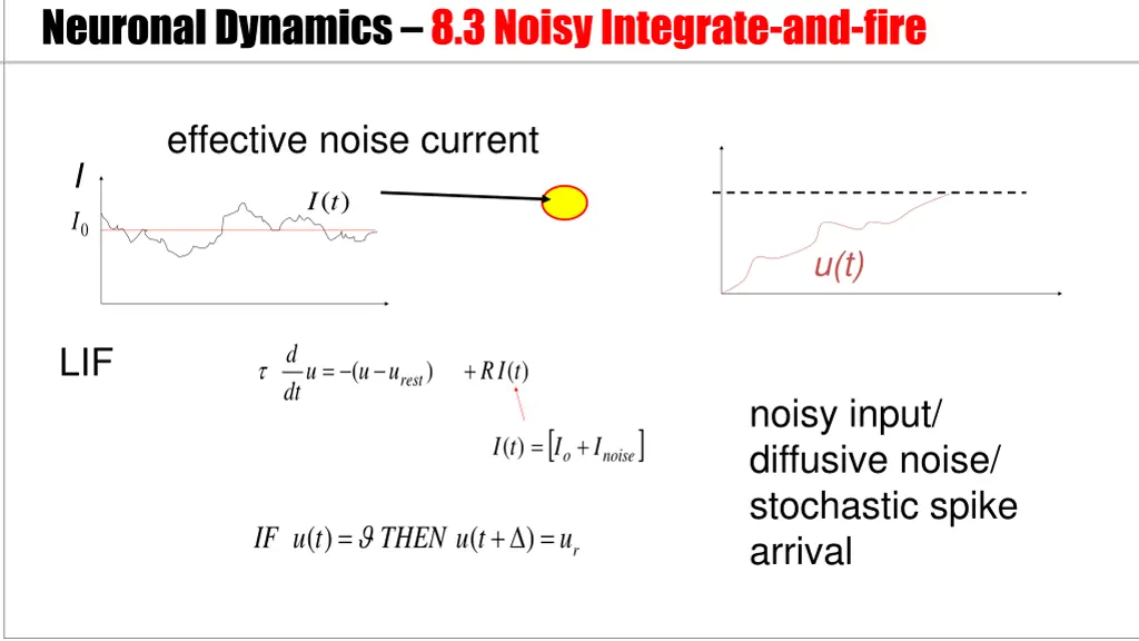 neuronal dynamics 8 3noisy integrate and fire 1