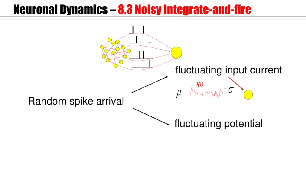 neuronal dynamics 8 3noisy integrate and fire 2