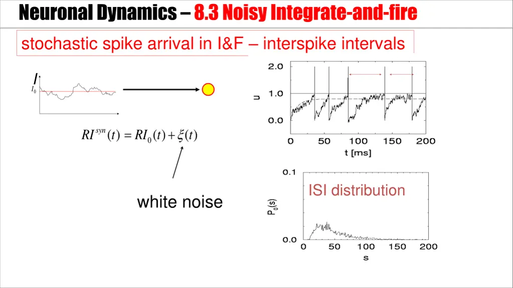 neuronal dynamics 8 3noisy integrate and fire 3