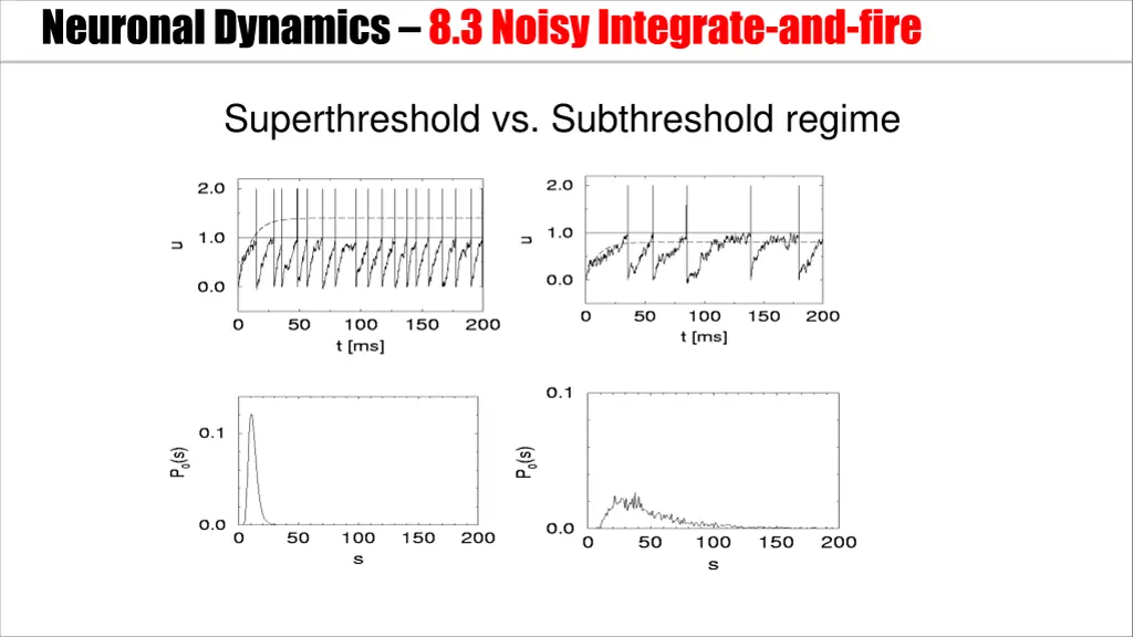 neuronal dynamics 8 3noisy integrate and fire 4