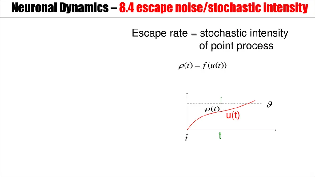 neuronal dynamics 8 4escape noise stochastic