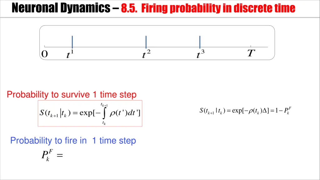 neuronal dynamics 8 5 firing probability