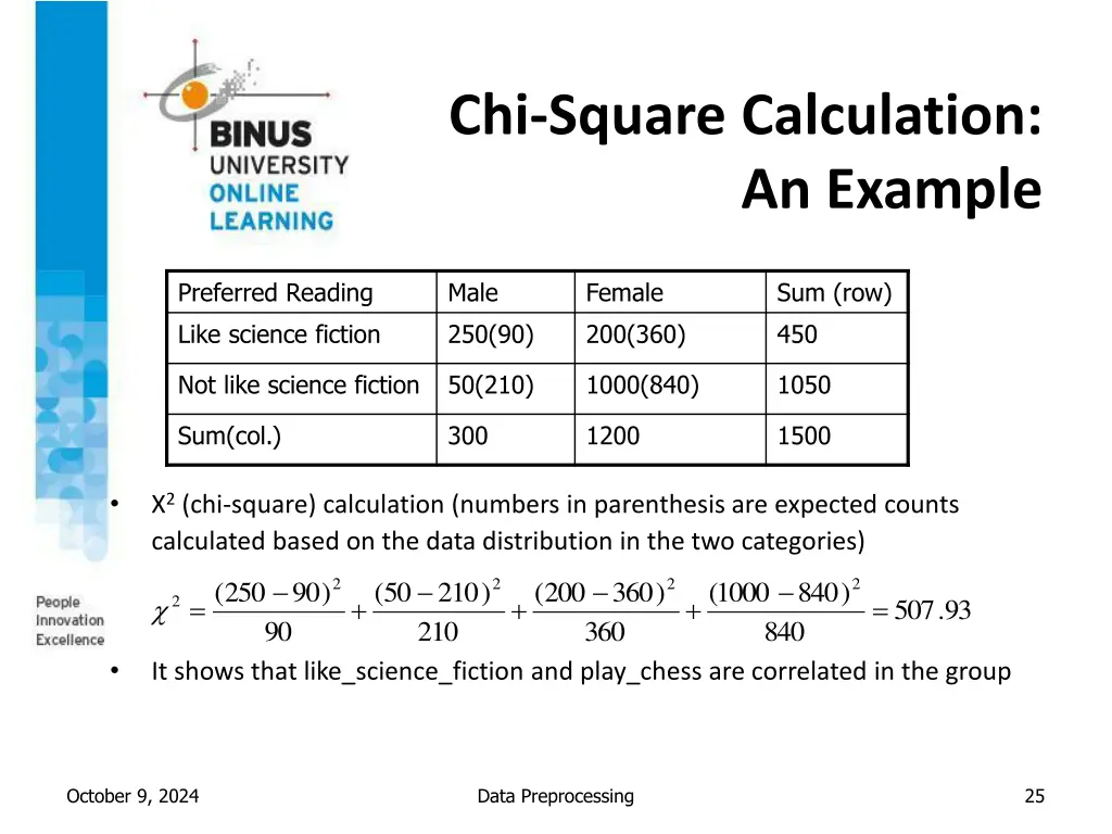 chi square calculation an example