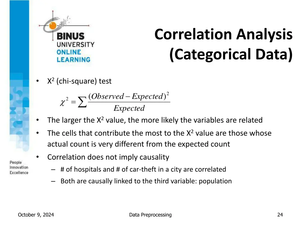 correlation analysis categorical data