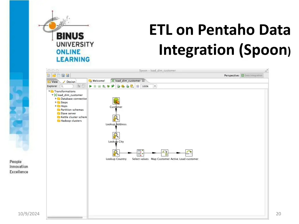 etl on pentaho data integration spoon