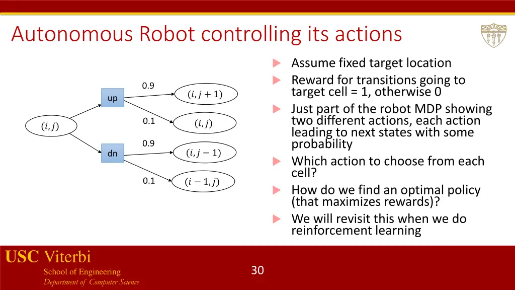 autonomous robot controlling its actions