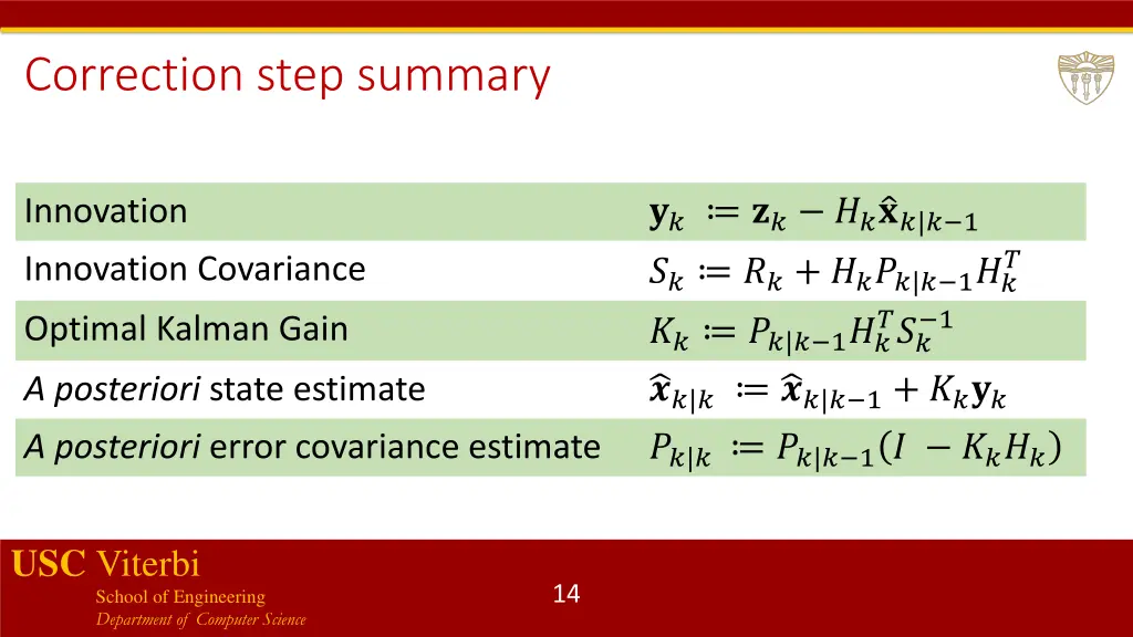 correction step summary