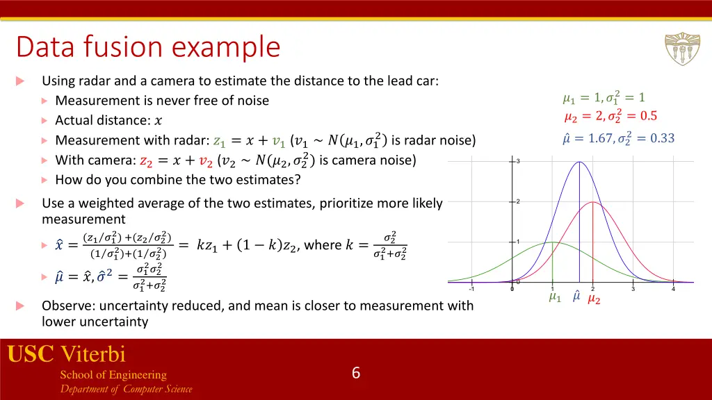 data fusion example