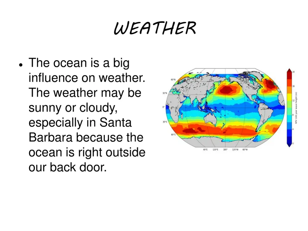 weather