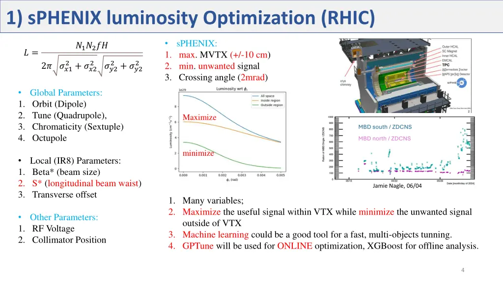 1 sphenix luminosity optimization rhic