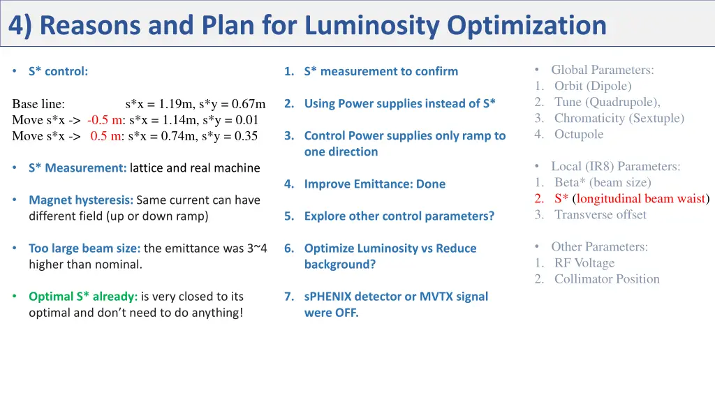 4 reasons and plan for luminosity optimization