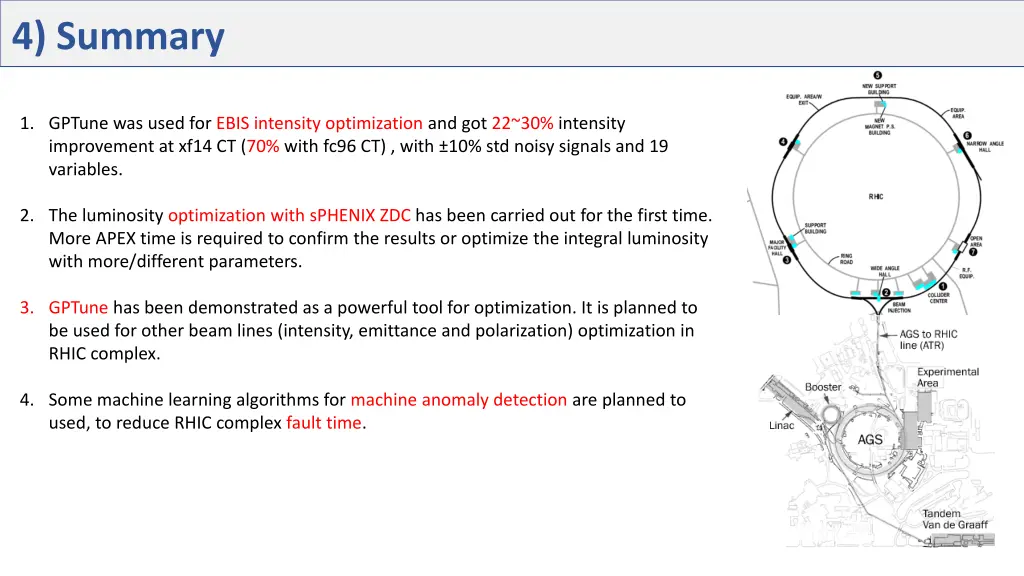 4 summary