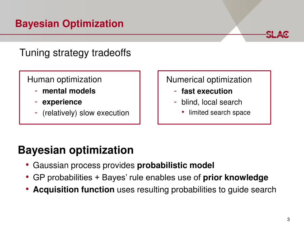 bayesian optimization 1