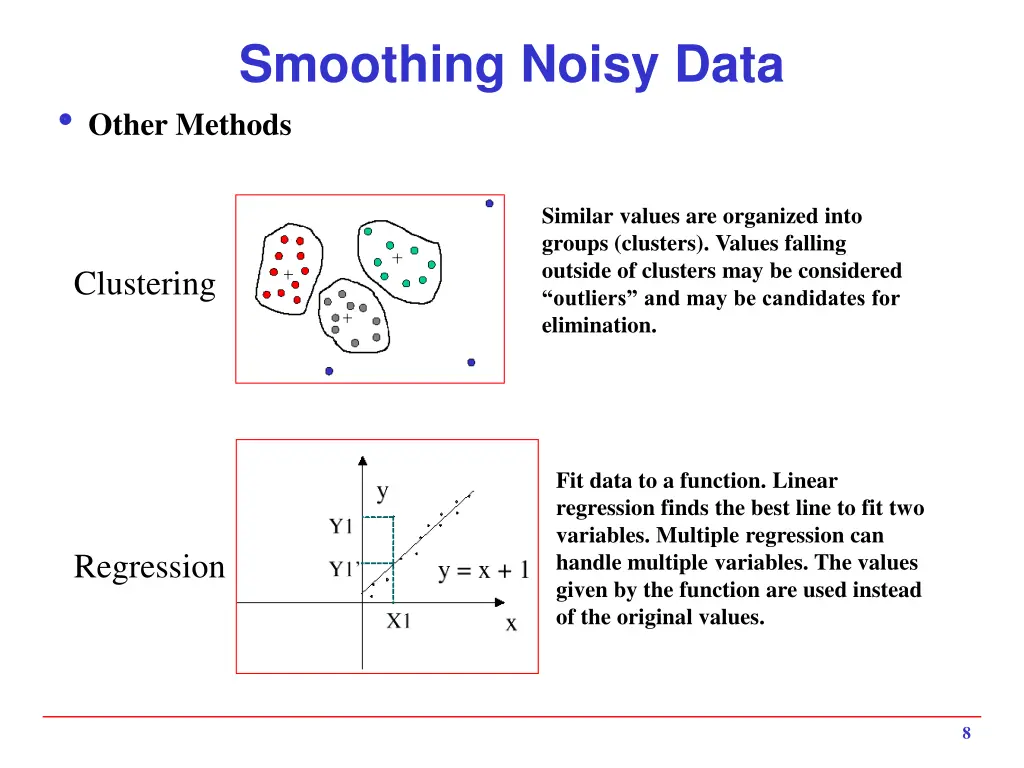 smoothing noisy data other methods