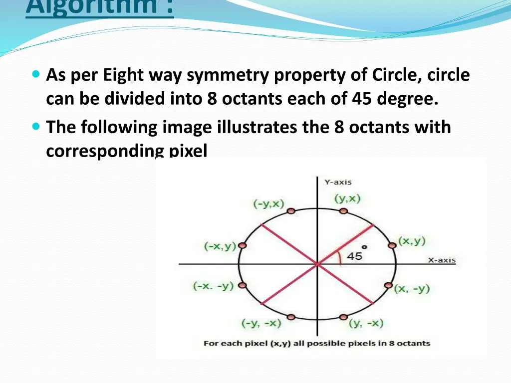 algorithm