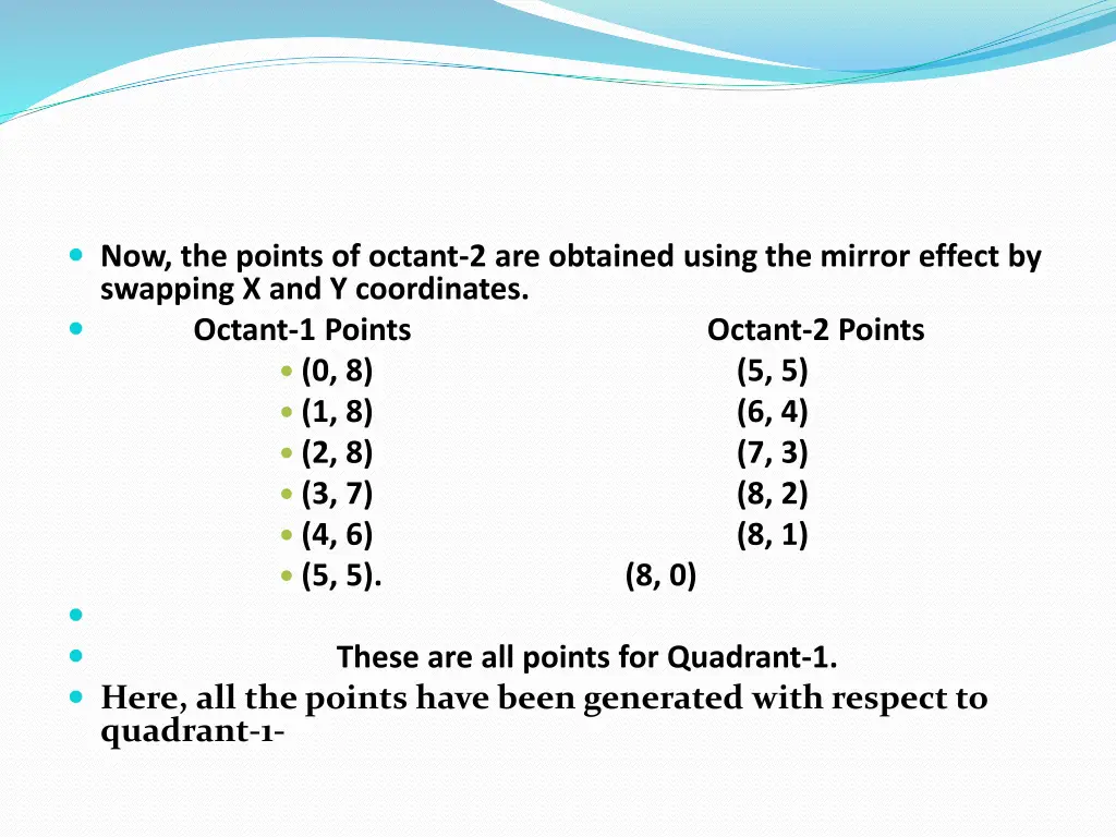 now the points of octant 2 are obtained using