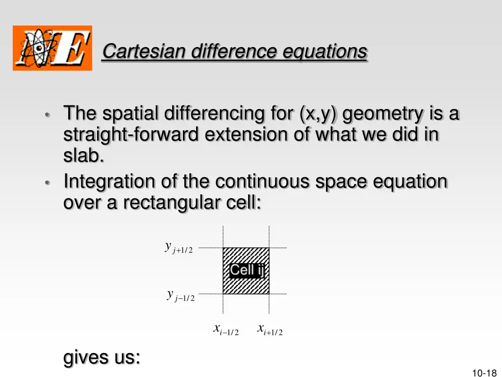 cartesian difference equations