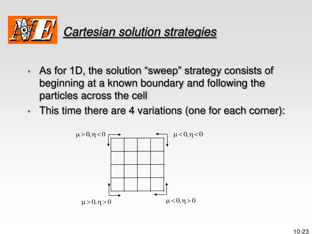 cartesian solution strategies