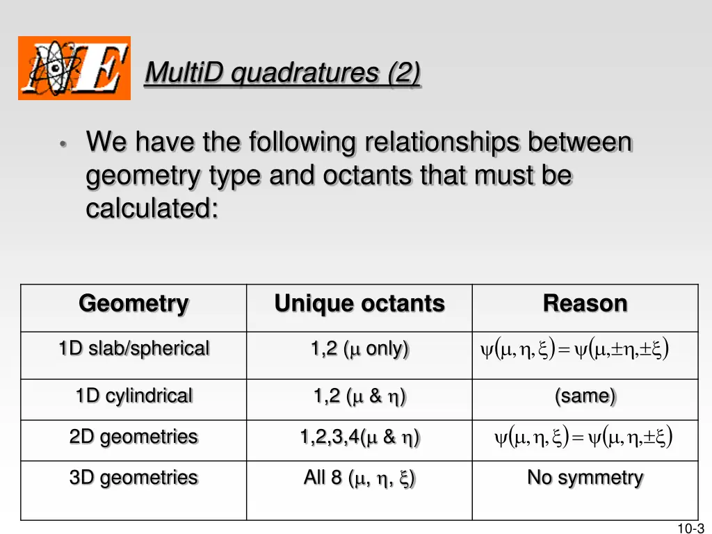 multid quadratures 2