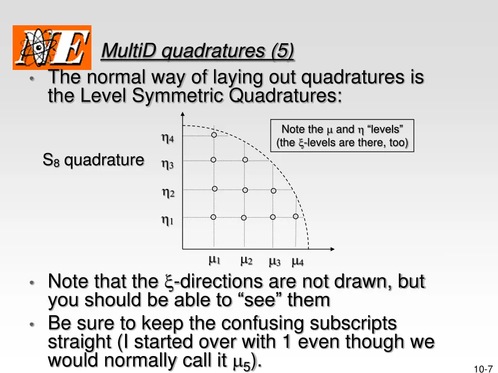 multid quadratures 5 1