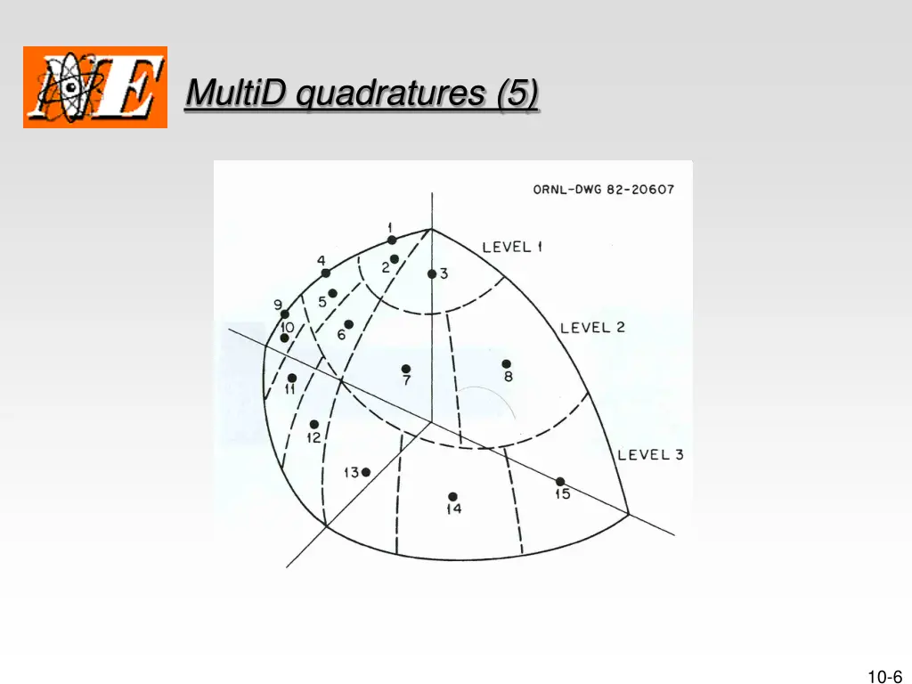 multid quadratures 5