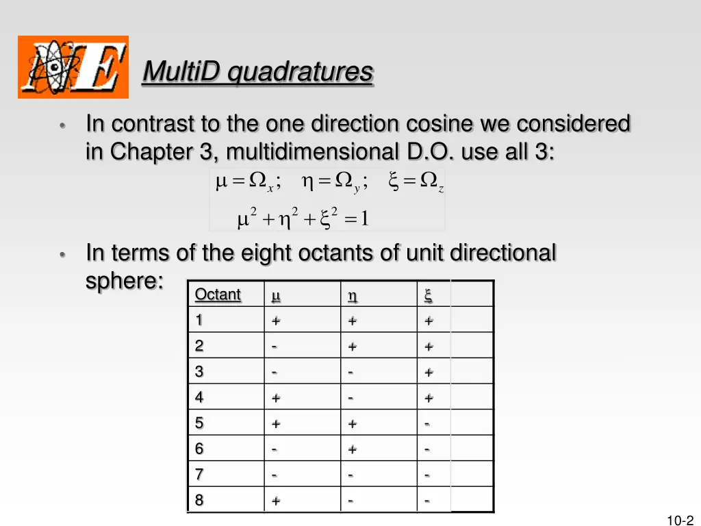 multid quadratures