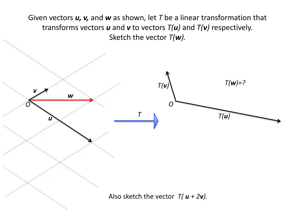 given vectors u v and w as shown 1