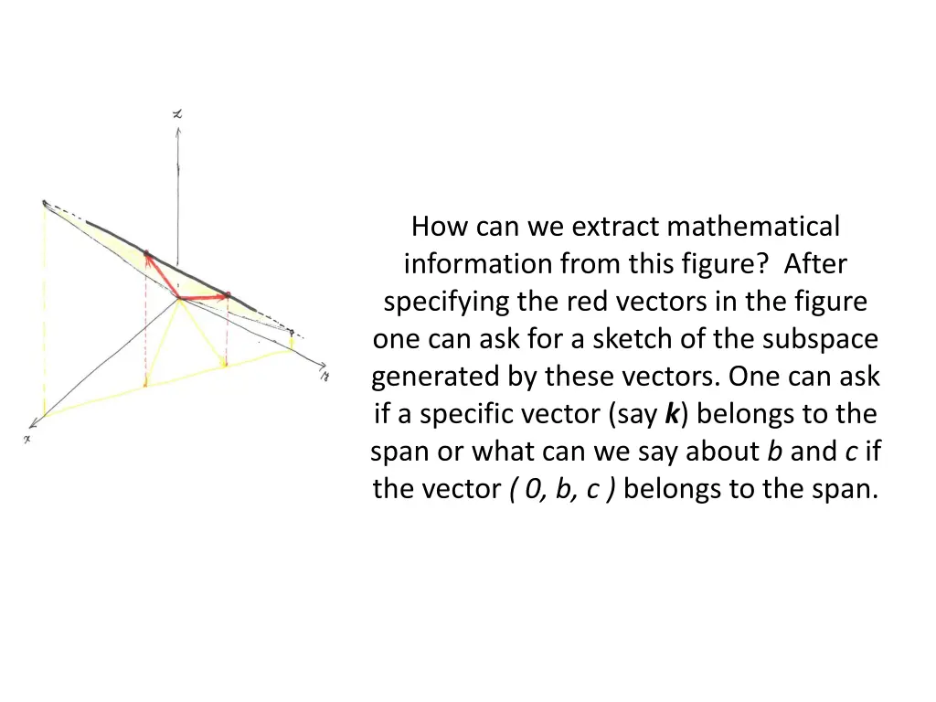 how can we extract mathematical information from