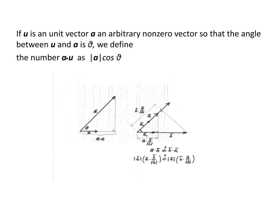 if u is an unit vector a an arbitrary nonzero