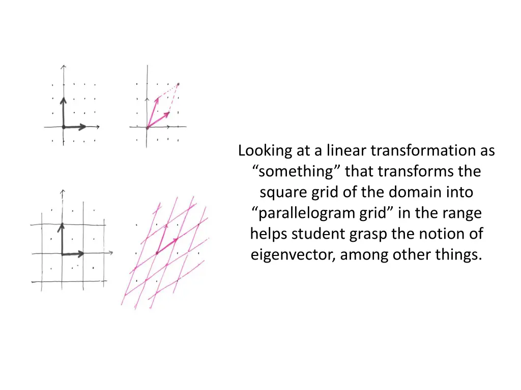 looking at a linear transformation as something