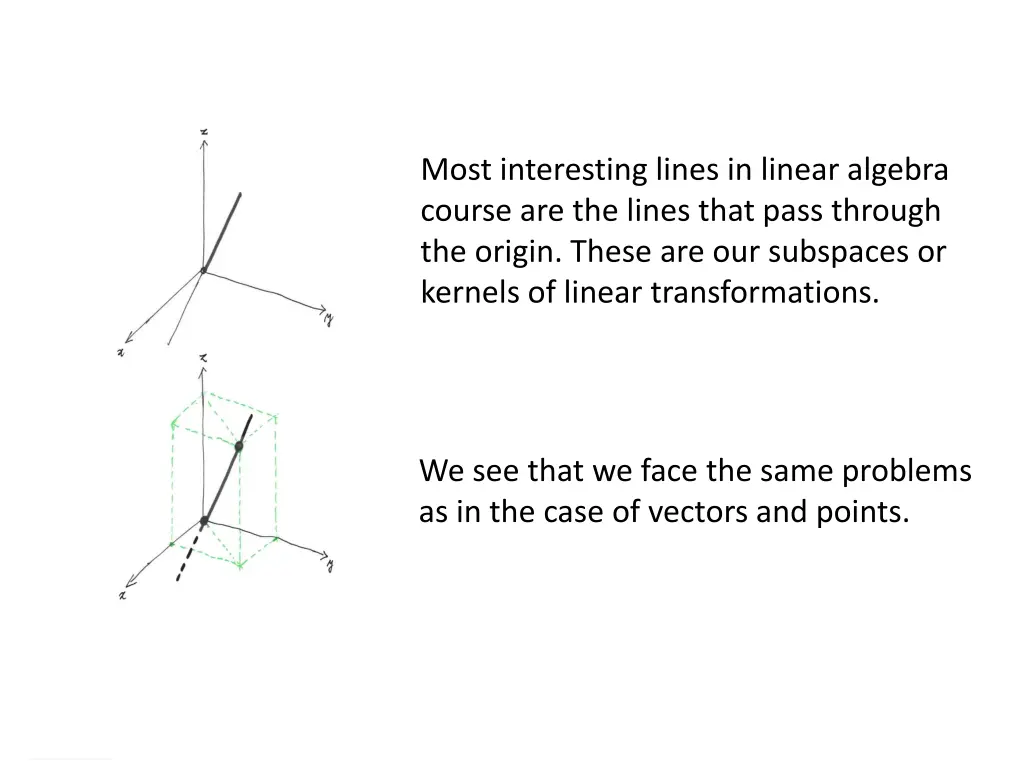 most interesting lines in linear algebra course