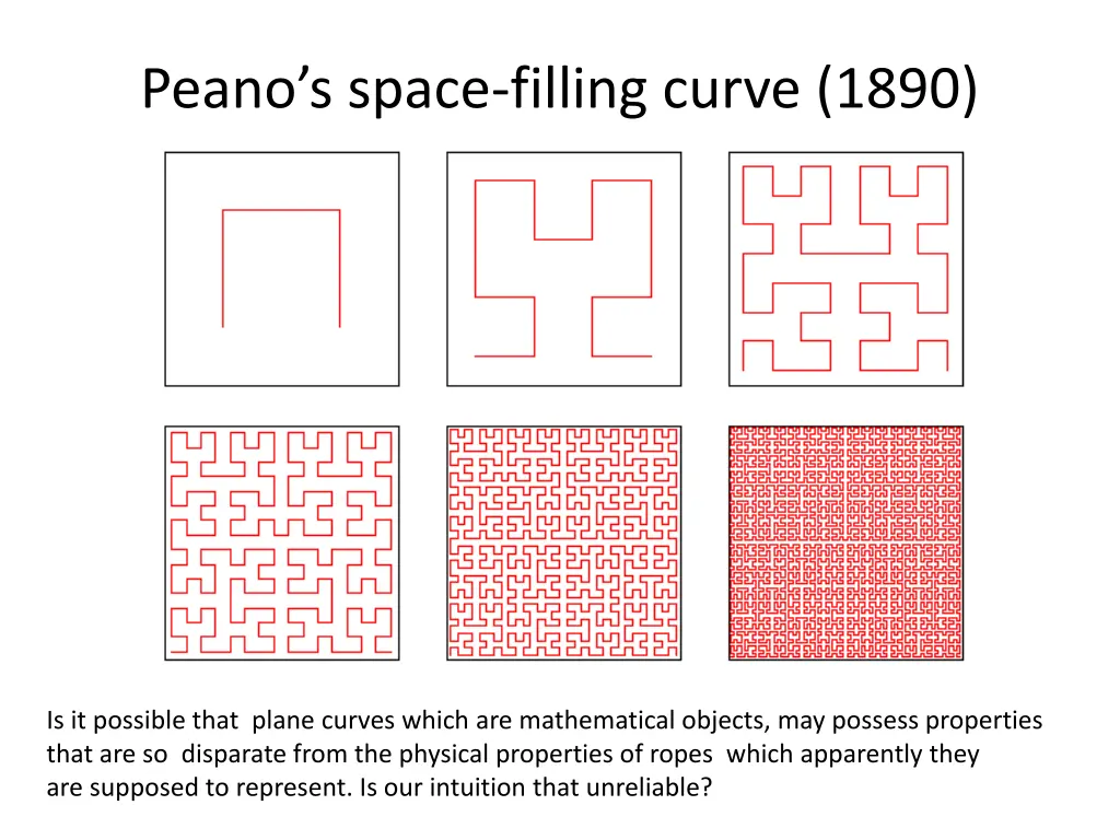 peano s space filling curve 1890