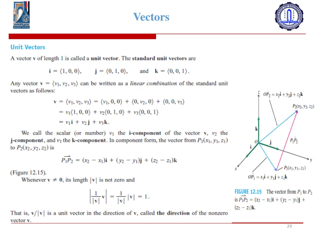 vectors 11