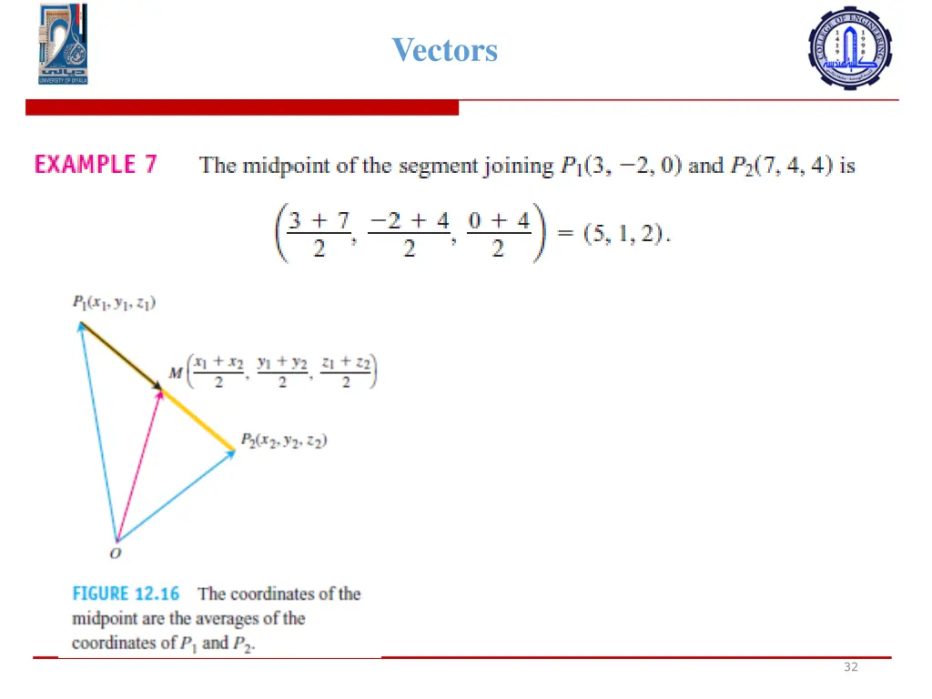 vectors 14