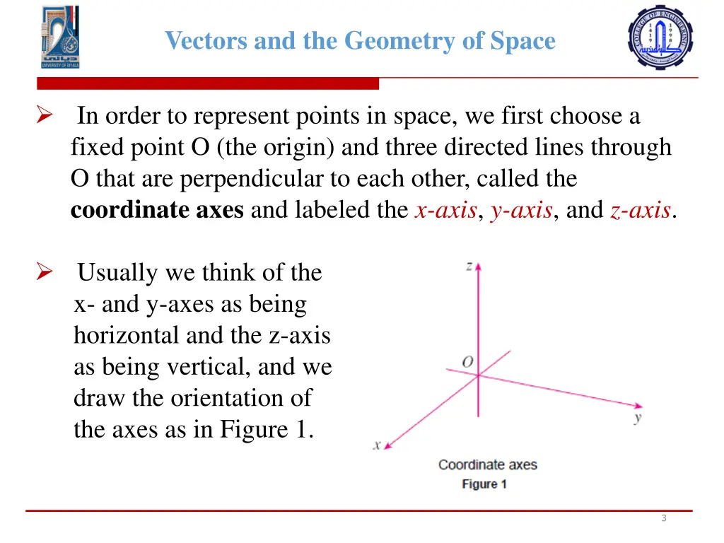 vectors and the geometry of space 1