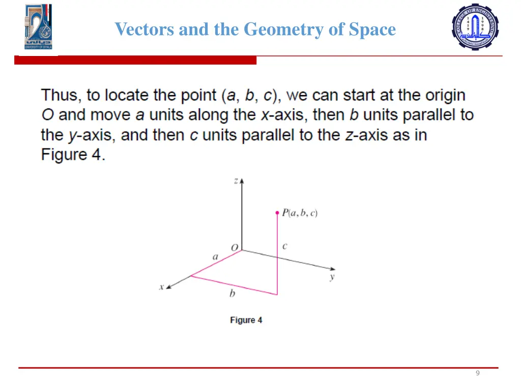 vectors and the geometry of space 7