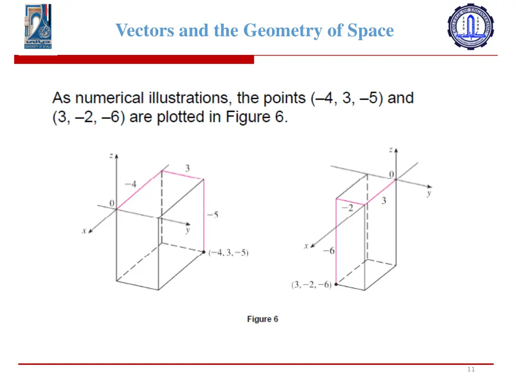 vectors and the geometry of space 9