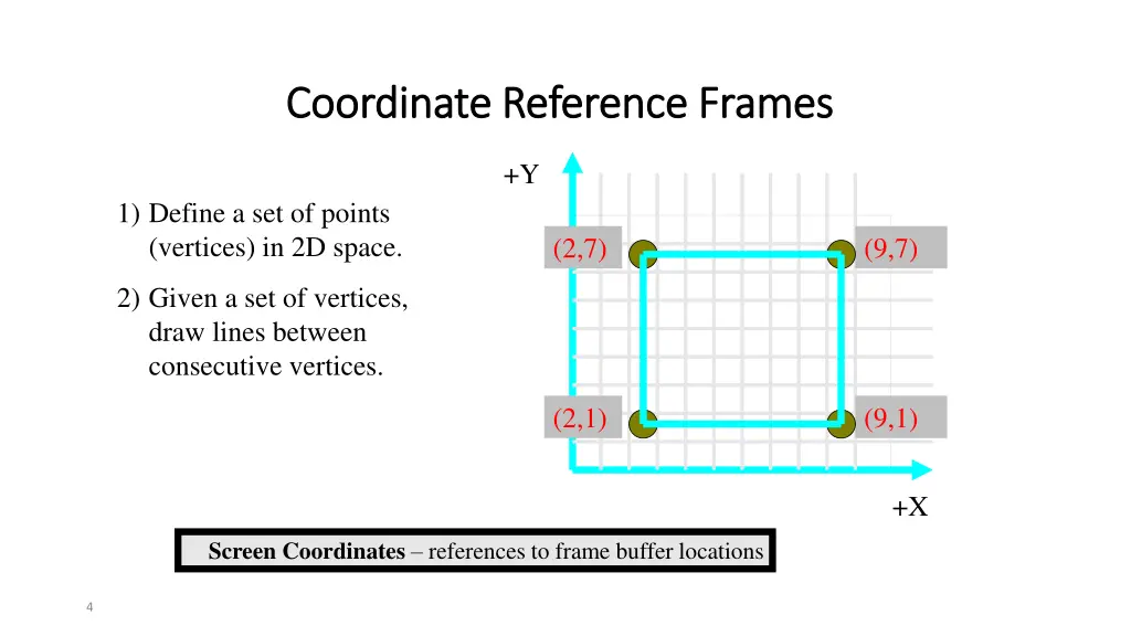 coordinate reference frames coordinate reference 1