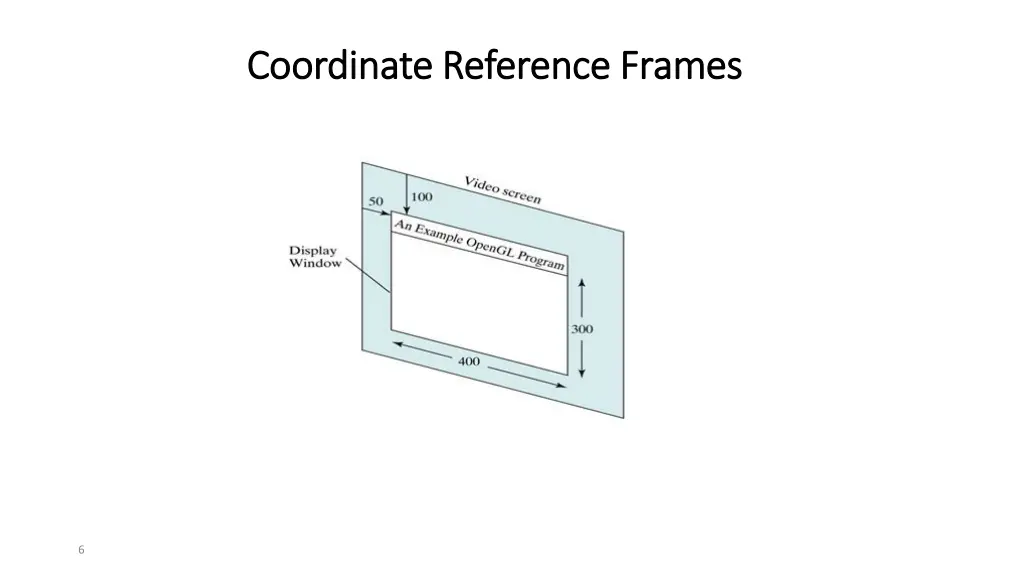 coordinate reference frames coordinate reference 3