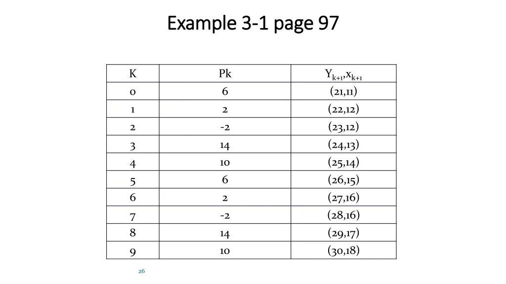 example example 3 3 1 1 page 4